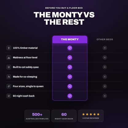 The Monty Floor Bed